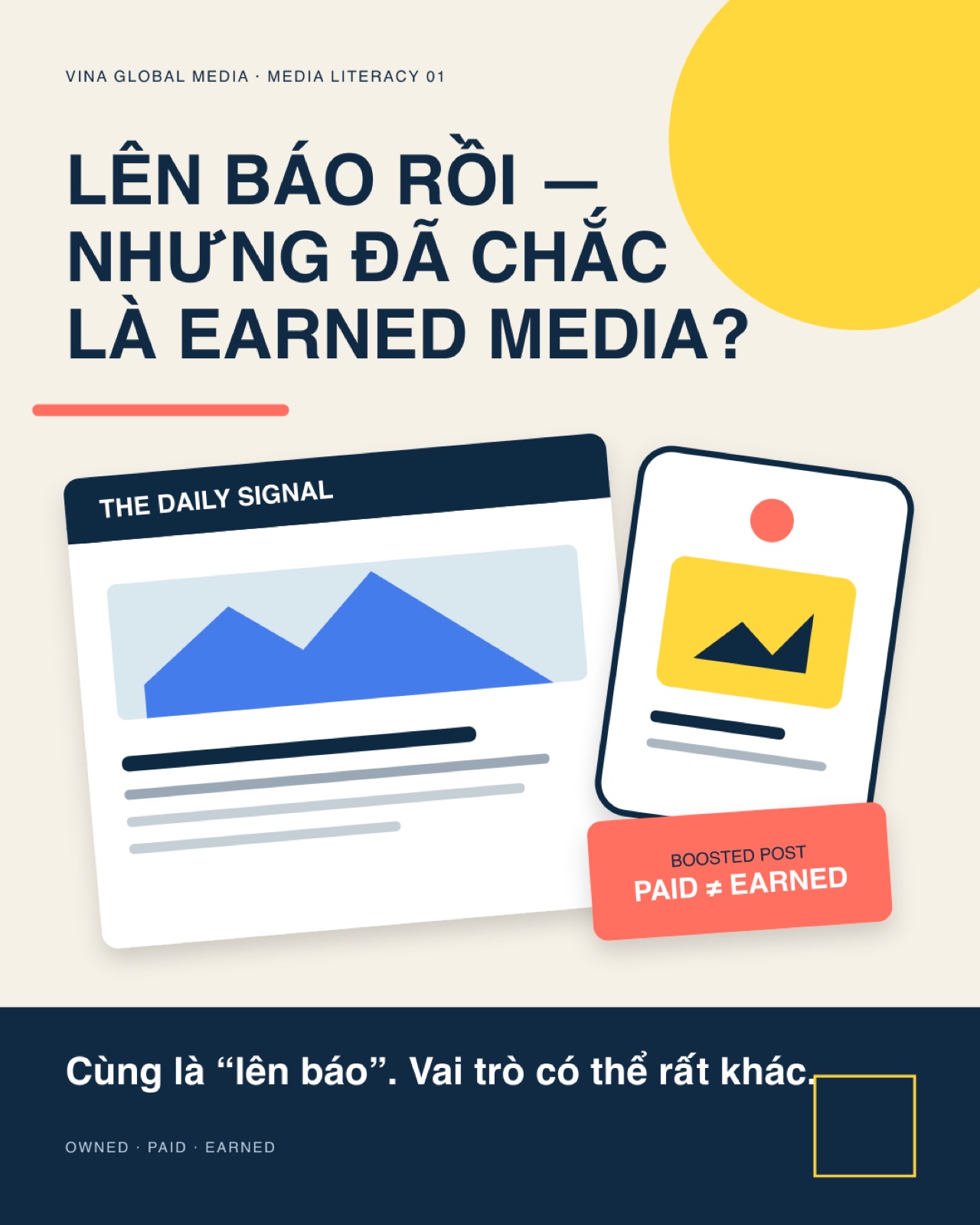 Not Every Media Placement Is Earned Media