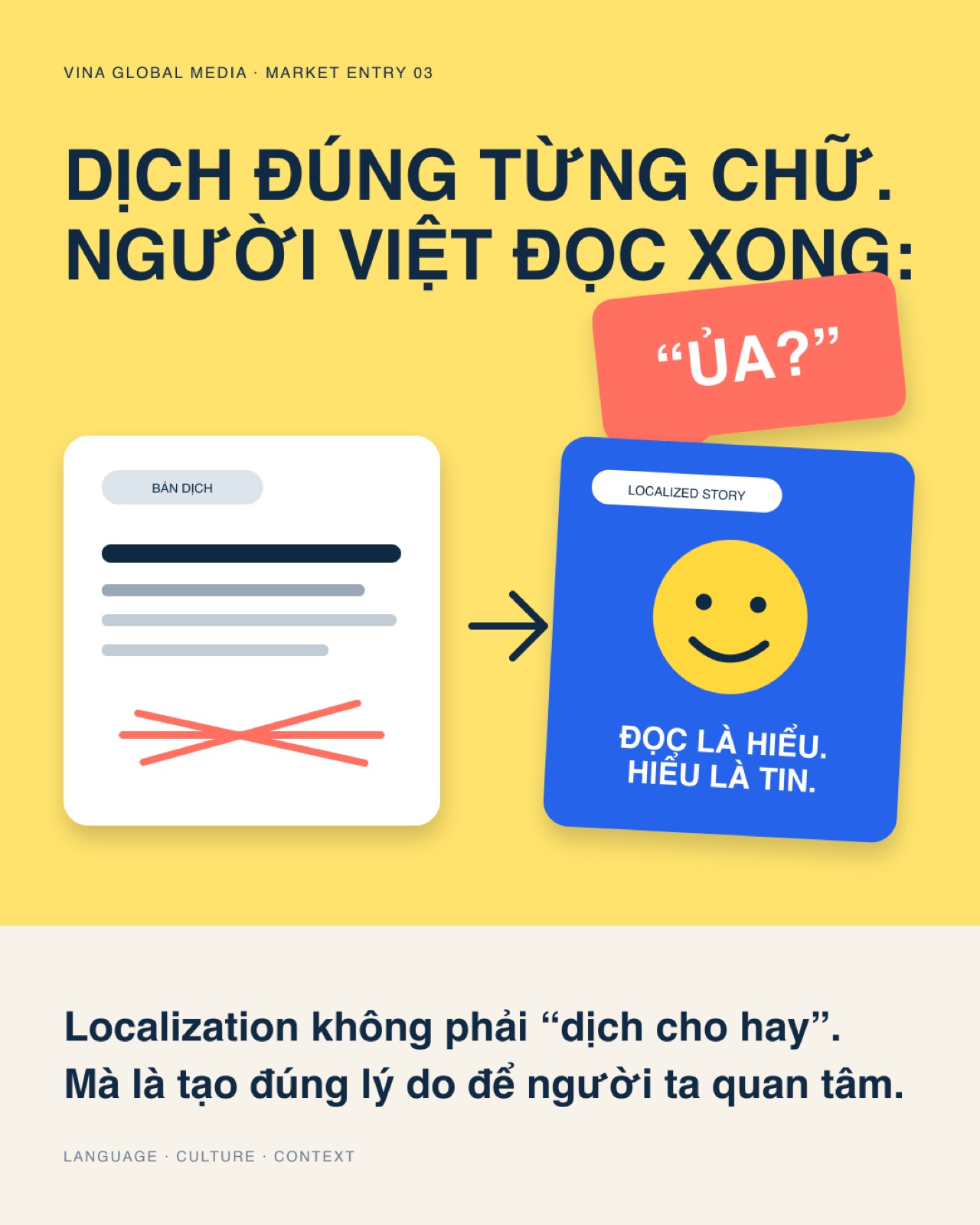 Translation Is Not Localization