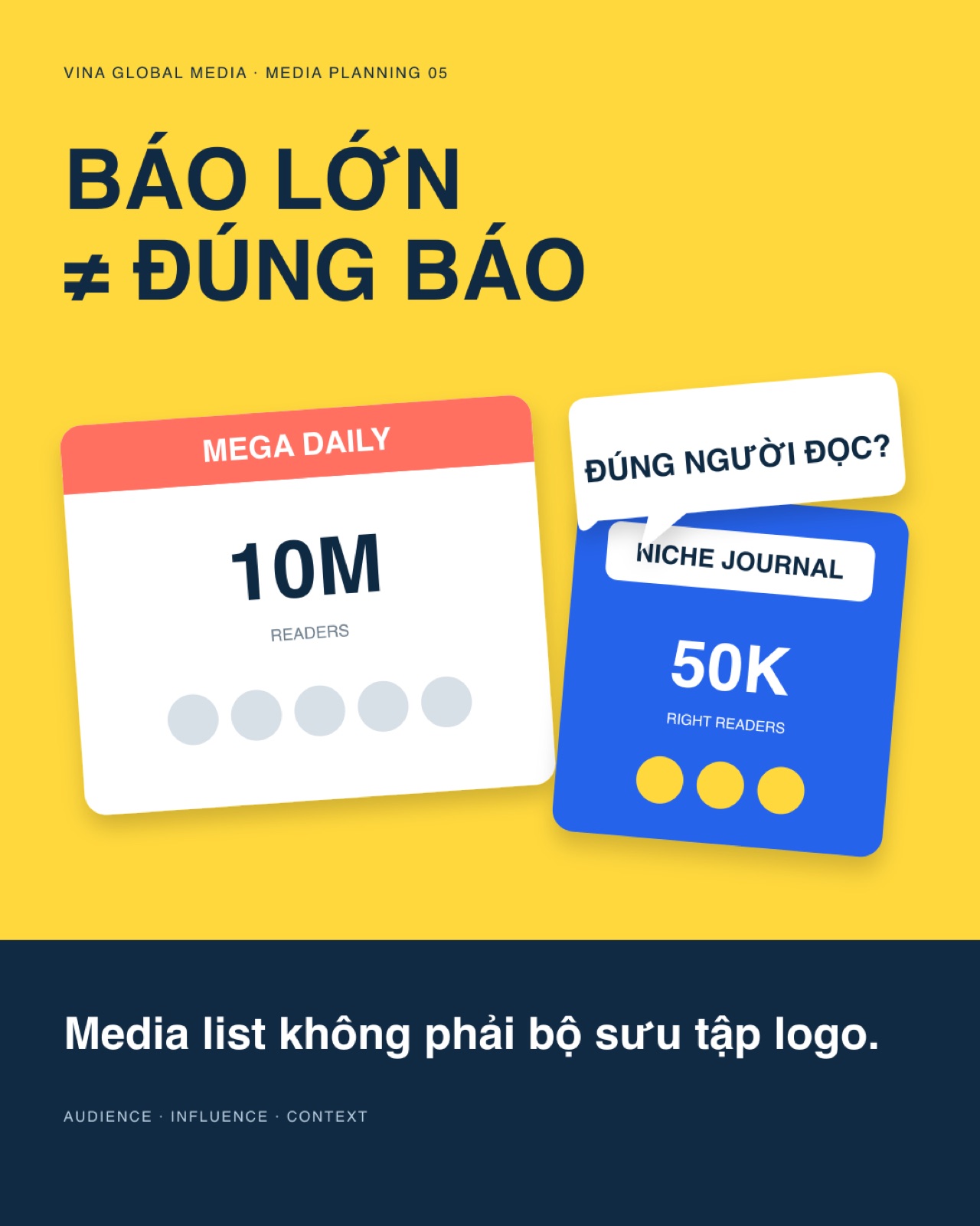 Is a Bigger Publication Always Better for Your Brand?