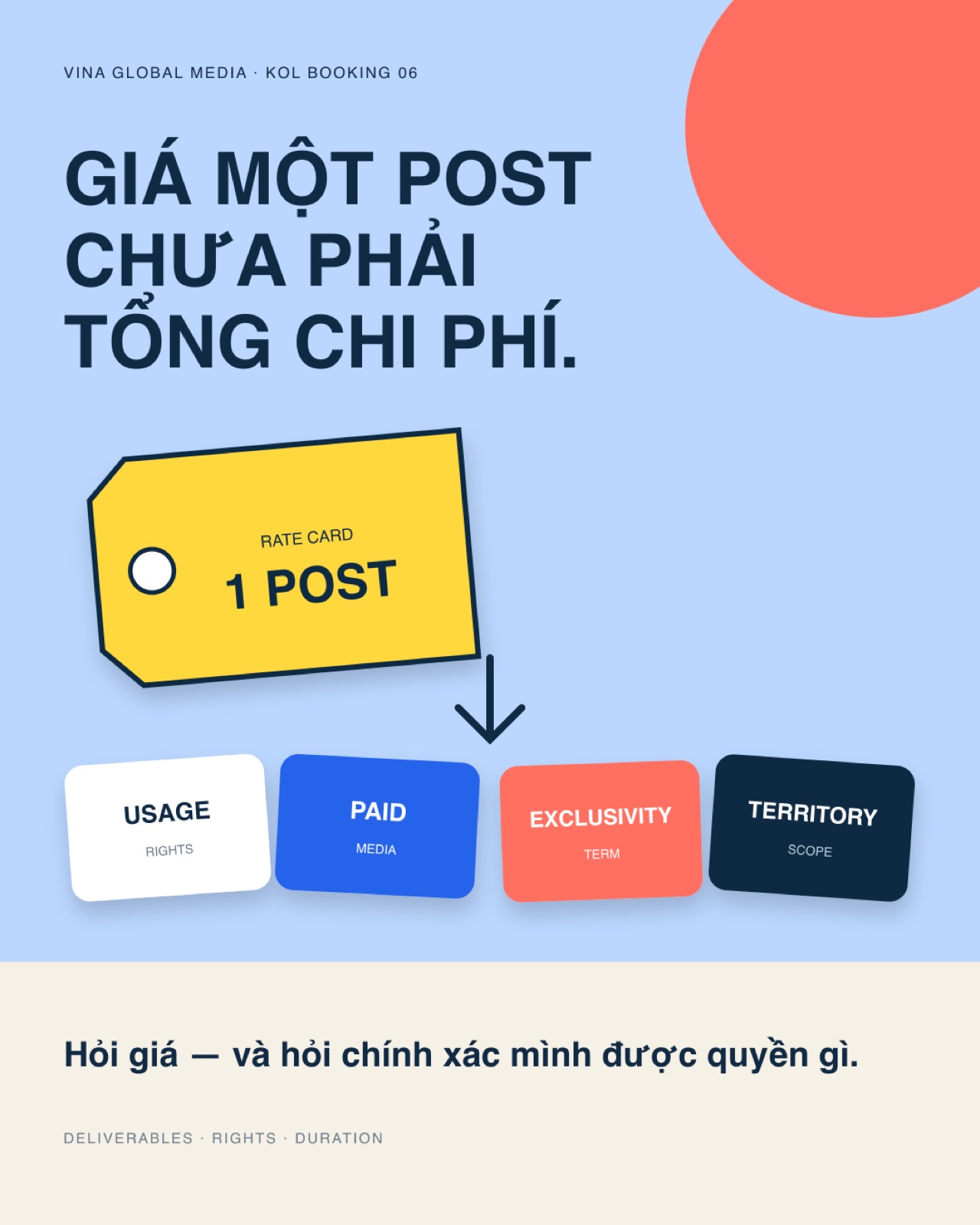 KOL Booking: The Price of One Post Is Not the Total Cost